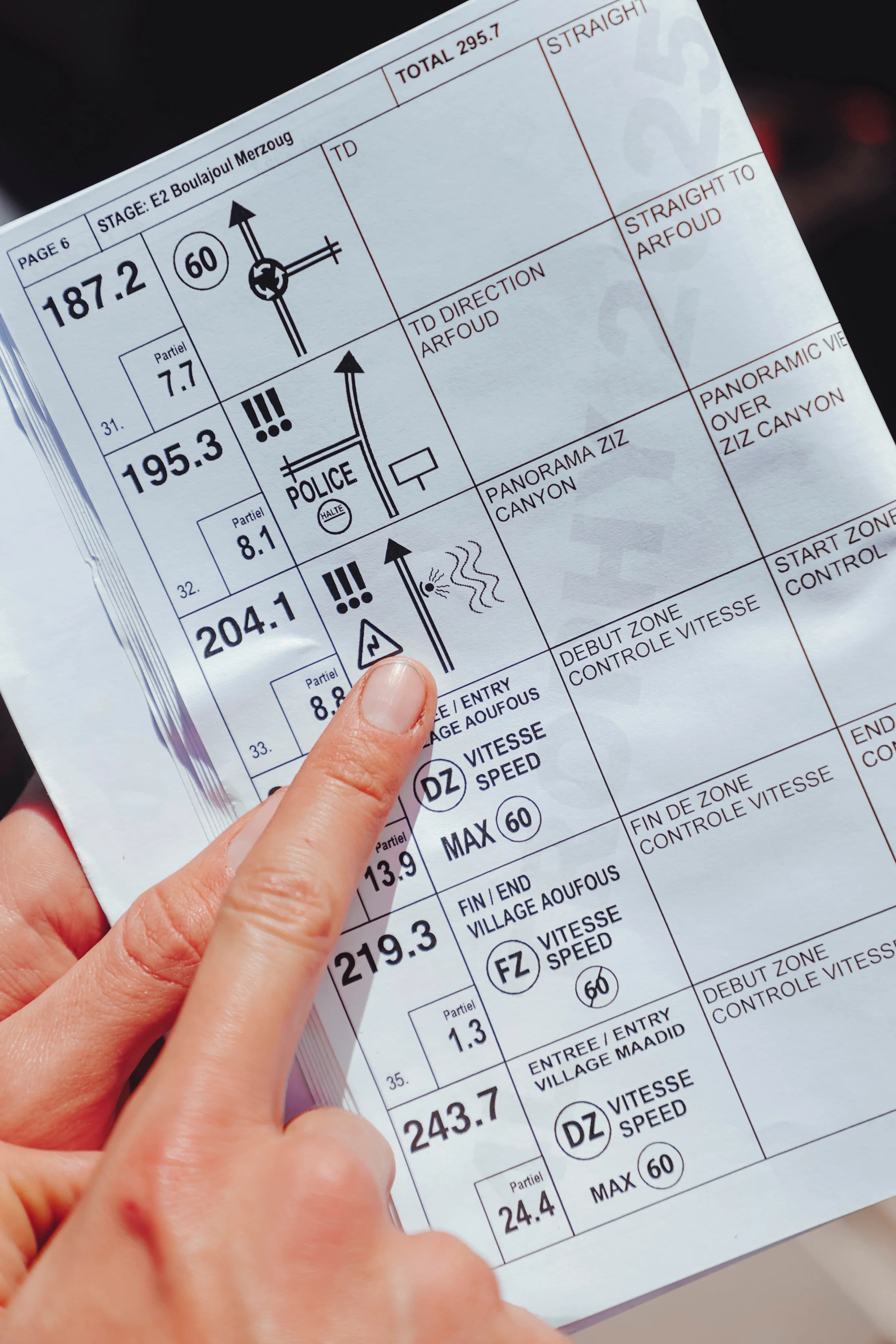 Un rallye d'orientation